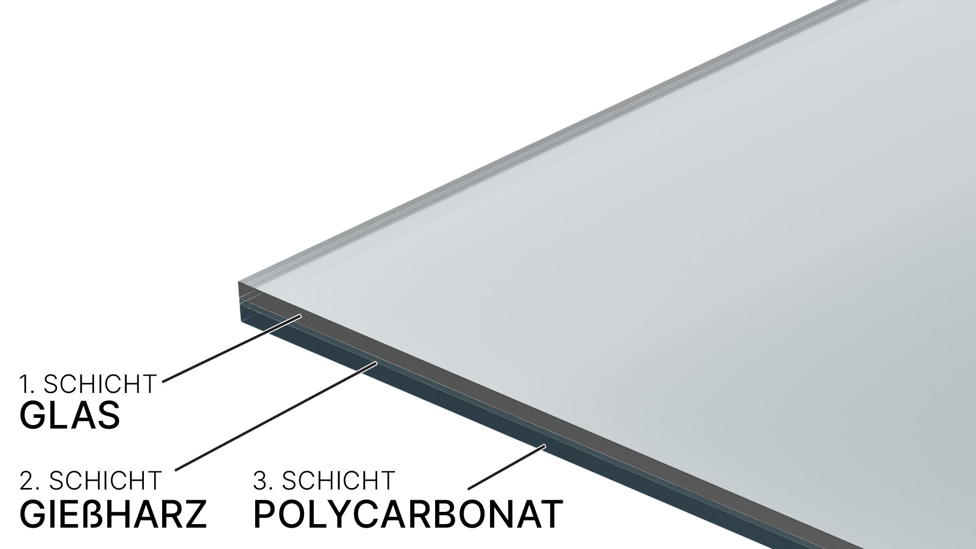 Maschinenschutzglas mit 3 Schichten