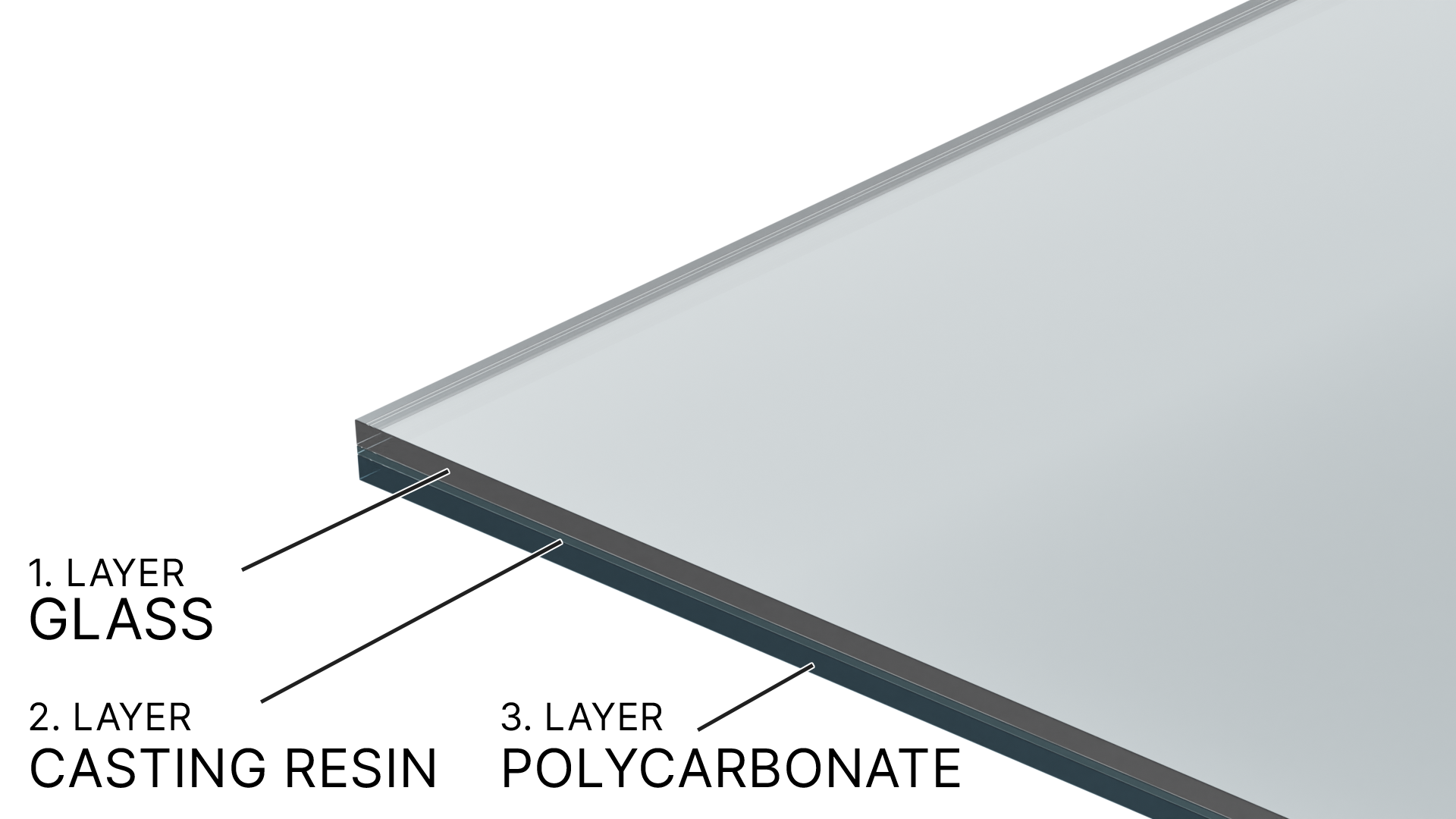 Maschinenschutzglas